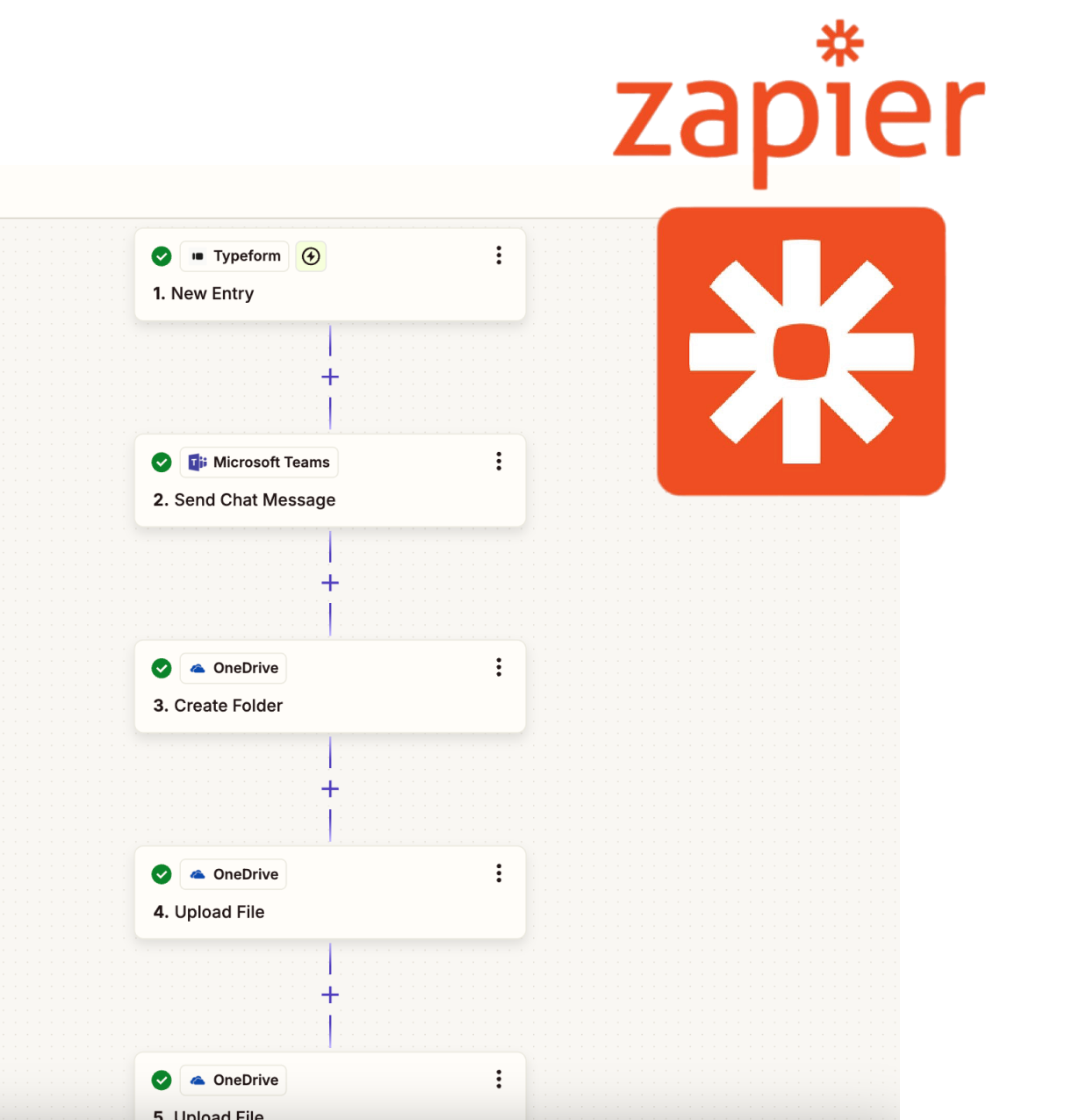 Automatisation_zapier