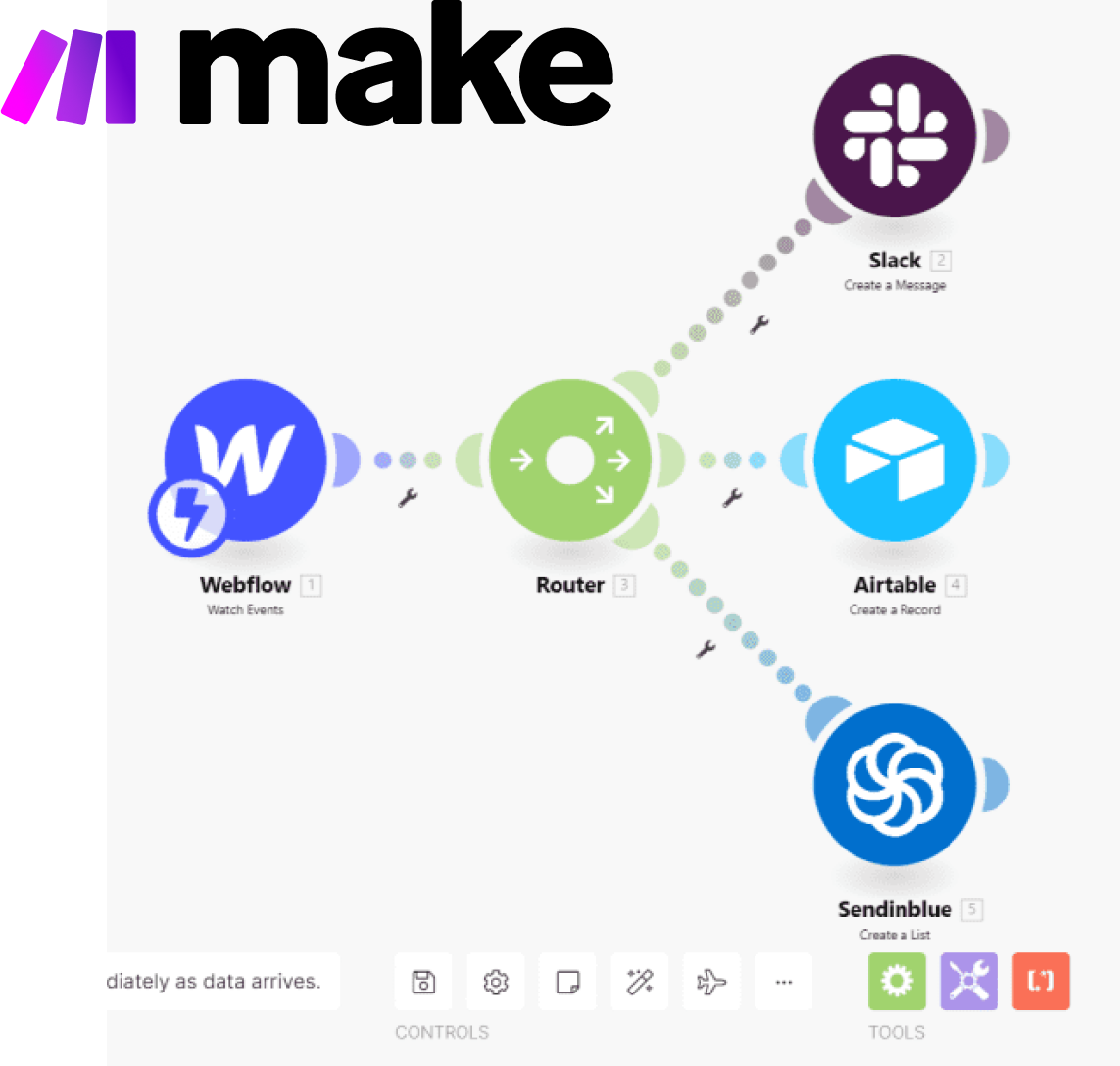 Automatisation_Make